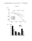 ENANTIOMERS OF 2-HYDROXY DERIVATIVES OF FATTY ACIDS diagram and image