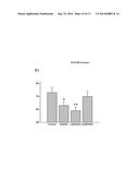 ENANTIOMERS OF 2-HYDROXY DERIVATIVES OF FATTY ACIDS diagram and image