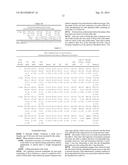 COCOA-BASED FOOD PRODUCTS diagram and image