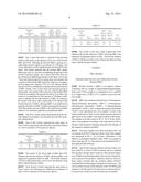 Process for Stabilizing Bacterial Content of Aqueous Ground Natural     Calcium Carbonate and/or Precipitated Calcium Carbonate and/or Dolomite     and/or Surface-Reacted Calcium Carbonate-Comprising Mineral Preparations diagram and image