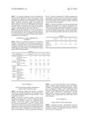 INNER PHASE THICKENED WATER-IN-OIL COSMETIC COMPOSITION diagram and image