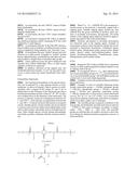 AQUEOUS PIGMENT DISPERSIONS BASED ON BRANCHED POLYURETHANE DISPERSANTS diagram and image