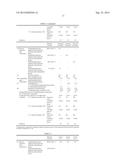 Multi-Component Room-Temperature-Curable Silicone Elastomer Composition diagram and image