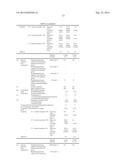 Multi-Component Room-Temperature-Curable Silicone Elastomer Composition diagram and image