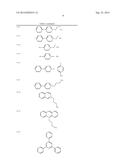 THIOSULFATE POLYMERS diagram and image