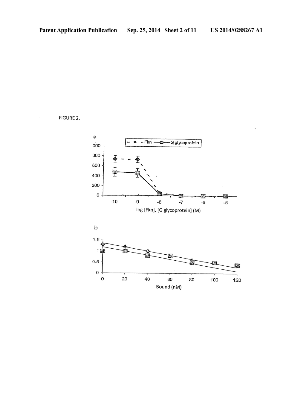 COMPOSITIONS AND METHODS FOR MODULATING RSV INFECTION AND IMMUNITY - diagram, schematic, and image 03