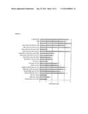 COMPOSITIONS AND METHODS FOR MODULATING RSV INFECTION AND IMMUNITY diagram and image