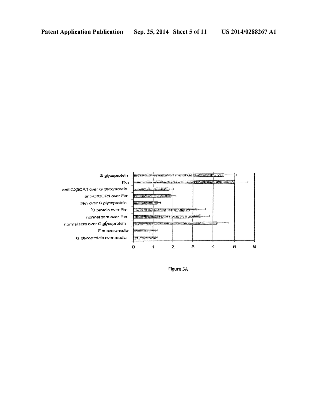 COMPOSITIONS AND METHODS FOR MODULATING RSV INFECTION AND IMMUNITY - diagram, schematic, and image 06