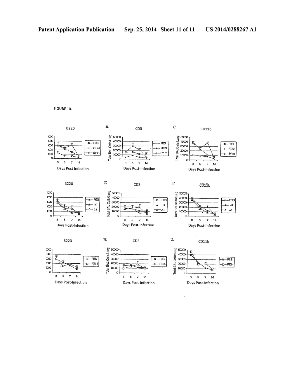 COMPOSITIONS AND METHODS FOR MODULATING RSV INFECTION AND IMMUNITY - diagram, schematic, and image 12