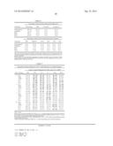 COMPOSITIONS AND METHODS FOR MODULATING RSV INFECTION AND IMMUNITY diagram and image