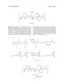 PROCESS FOR THE PREPARATION OF RANDOM POLYPEPTIDES AND EMPLOYING CIRCULAR     DICHROISM AS A GUIDANCE TOOL FOR THE MANUFACTURE OF GLATIRAMER ACETATE diagram and image