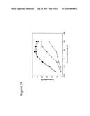 ANTI-CD19 ANTIBODIES WITH REDUCED IMMUNOGENICITY diagram and image