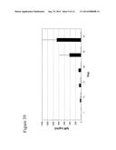 ANTI-CD19 ANTIBODIES WITH REDUCED IMMUNOGENICITY diagram and image