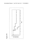 ANTI-CD19 ANTIBODIES WITH REDUCED IMMUNOGENICITY diagram and image