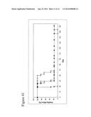 ANTI-CD19 ANTIBODIES WITH REDUCED IMMUNOGENICITY diagram and image