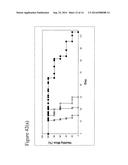 ANTI-CD19 ANTIBODIES WITH REDUCED IMMUNOGENICITY diagram and image