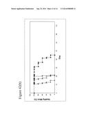 ANTI-CD19 ANTIBODIES WITH REDUCED IMMUNOGENICITY diagram and image