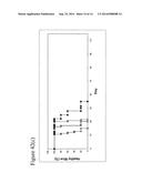 ANTI-CD19 ANTIBODIES WITH REDUCED IMMUNOGENICITY diagram and image