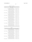 METHODS AND COMPOSITIONS FOR THE SPECIFIC INHIBITION OF BETA-CATENIN BY     DOUBLE-STRANDED RNA diagram and image