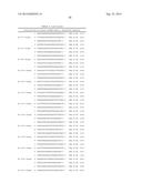 METHODS AND COMPOSITIONS FOR THE SPECIFIC INHIBITION OF BETA-CATENIN BY     DOUBLE-STRANDED RNA diagram and image