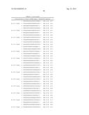 METHODS AND COMPOSITIONS FOR THE SPECIFIC INHIBITION OF BETA-CATENIN BY     DOUBLE-STRANDED RNA diagram and image