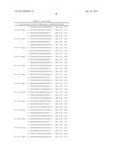 METHODS AND COMPOSITIONS FOR THE SPECIFIC INHIBITION OF BETA-CATENIN BY     DOUBLE-STRANDED RNA diagram and image