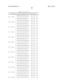 METHODS AND COMPOSITIONS FOR THE SPECIFIC INHIBITION OF BETA-CATENIN BY     DOUBLE-STRANDED RNA diagram and image