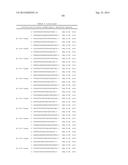 METHODS AND COMPOSITIONS FOR THE SPECIFIC INHIBITION OF BETA-CATENIN BY     DOUBLE-STRANDED RNA diagram and image