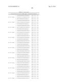 METHODS AND COMPOSITIONS FOR THE SPECIFIC INHIBITION OF BETA-CATENIN BY     DOUBLE-STRANDED RNA diagram and image