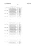 METHODS AND COMPOSITIONS FOR THE SPECIFIC INHIBITION OF BETA-CATENIN BY     DOUBLE-STRANDED RNA diagram and image