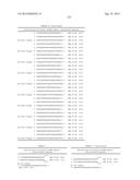 METHODS AND COMPOSITIONS FOR THE SPECIFIC INHIBITION OF BETA-CATENIN BY     DOUBLE-STRANDED RNA diagram and image