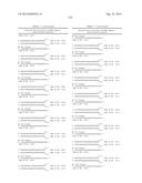 METHODS AND COMPOSITIONS FOR THE SPECIFIC INHIBITION OF BETA-CATENIN BY     DOUBLE-STRANDED RNA diagram and image