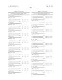 METHODS AND COMPOSITIONS FOR THE SPECIFIC INHIBITION OF BETA-CATENIN BY     DOUBLE-STRANDED RNA diagram and image