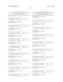 METHODS AND COMPOSITIONS FOR THE SPECIFIC INHIBITION OF BETA-CATENIN BY     DOUBLE-STRANDED RNA diagram and image