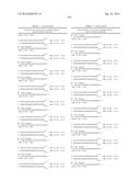 METHODS AND COMPOSITIONS FOR THE SPECIFIC INHIBITION OF BETA-CATENIN BY     DOUBLE-STRANDED RNA diagram and image