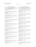 METHODS AND COMPOSITIONS FOR THE SPECIFIC INHIBITION OF BETA-CATENIN BY     DOUBLE-STRANDED RNA diagram and image