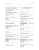 METHODS AND COMPOSITIONS FOR THE SPECIFIC INHIBITION OF BETA-CATENIN BY     DOUBLE-STRANDED RNA diagram and image