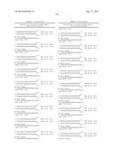 METHODS AND COMPOSITIONS FOR THE SPECIFIC INHIBITION OF BETA-CATENIN BY     DOUBLE-STRANDED RNA diagram and image