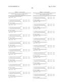 METHODS AND COMPOSITIONS FOR THE SPECIFIC INHIBITION OF BETA-CATENIN BY     DOUBLE-STRANDED RNA diagram and image