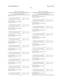 METHODS AND COMPOSITIONS FOR THE SPECIFIC INHIBITION OF BETA-CATENIN BY     DOUBLE-STRANDED RNA diagram and image