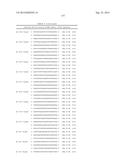 METHODS AND COMPOSITIONS FOR THE SPECIFIC INHIBITION OF BETA-CATENIN BY     DOUBLE-STRANDED RNA diagram and image