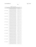 METHODS AND COMPOSITIONS FOR THE SPECIFIC INHIBITION OF BETA-CATENIN BY     DOUBLE-STRANDED RNA diagram and image