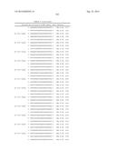 METHODS AND COMPOSITIONS FOR THE SPECIFIC INHIBITION OF BETA-CATENIN BY     DOUBLE-STRANDED RNA diagram and image