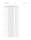 METHODS AND COMPOSITIONS FOR THE SPECIFIC INHIBITION OF BETA-CATENIN BY     DOUBLE-STRANDED RNA diagram and image