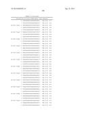 METHODS AND COMPOSITIONS FOR THE SPECIFIC INHIBITION OF BETA-CATENIN BY     DOUBLE-STRANDED RNA diagram and image