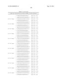 METHODS AND COMPOSITIONS FOR THE SPECIFIC INHIBITION OF BETA-CATENIN BY     DOUBLE-STRANDED RNA diagram and image