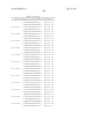 METHODS AND COMPOSITIONS FOR THE SPECIFIC INHIBITION OF BETA-CATENIN BY     DOUBLE-STRANDED RNA diagram and image