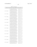 METHODS AND COMPOSITIONS FOR THE SPECIFIC INHIBITION OF BETA-CATENIN BY     DOUBLE-STRANDED RNA diagram and image