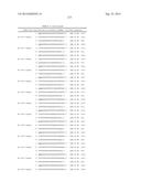 METHODS AND COMPOSITIONS FOR THE SPECIFIC INHIBITION OF BETA-CATENIN BY     DOUBLE-STRANDED RNA diagram and image