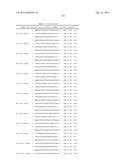 METHODS AND COMPOSITIONS FOR THE SPECIFIC INHIBITION OF BETA-CATENIN BY     DOUBLE-STRANDED RNA diagram and image